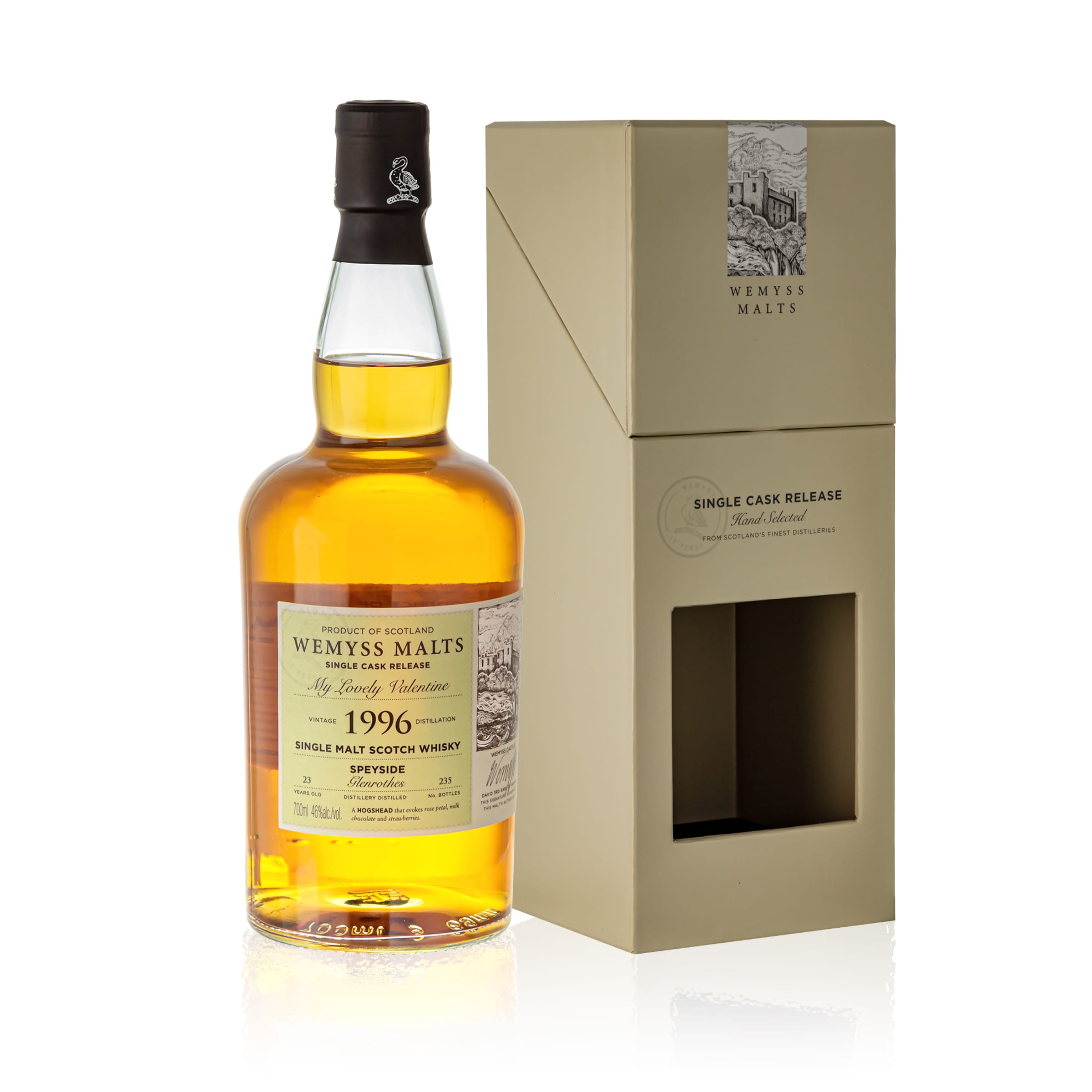 Wemyss Kiwi and Chilli 1996