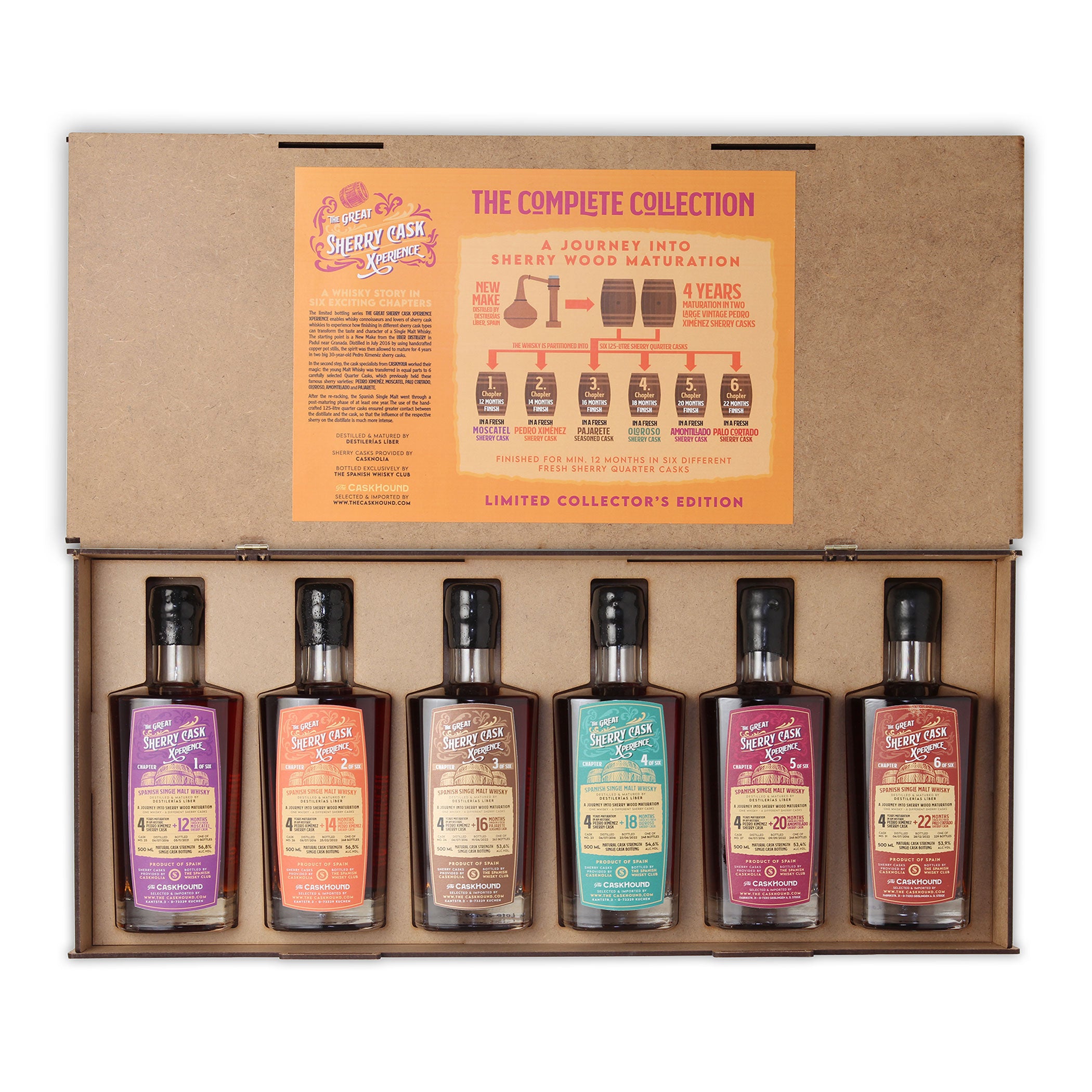 The Great Sherry Cask Xperience - 6 Spanische Single Malt Whisky - The Caskhound