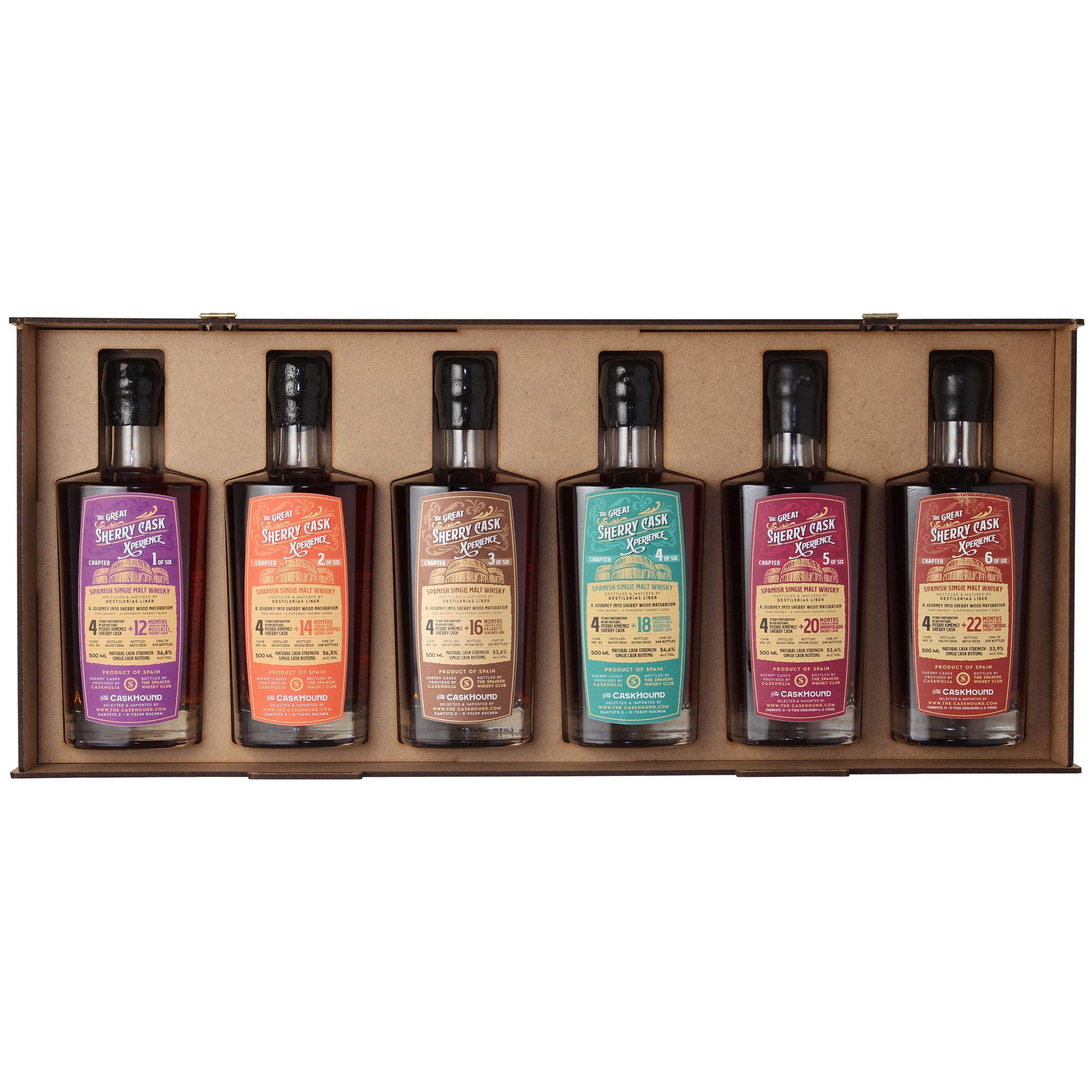 The Great Sherry Cask Xperience - 6 Spanische Single Malt Whisky - The Caskhound