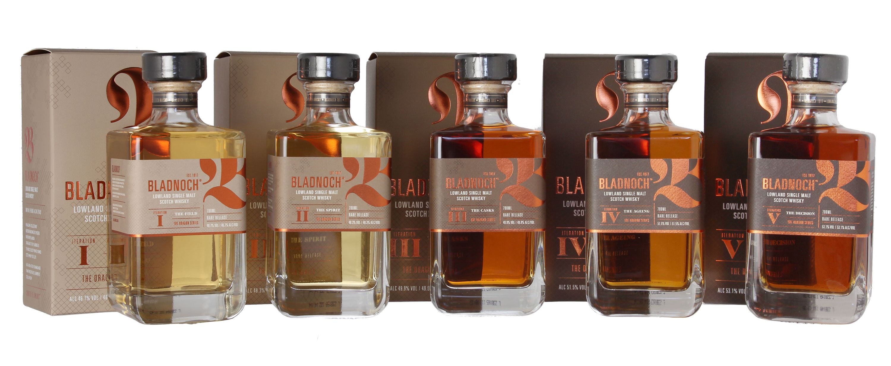 Bladnoch THE DRAGON SERIES - Set mit fünf Abfüllungen - Limitierte Auflage