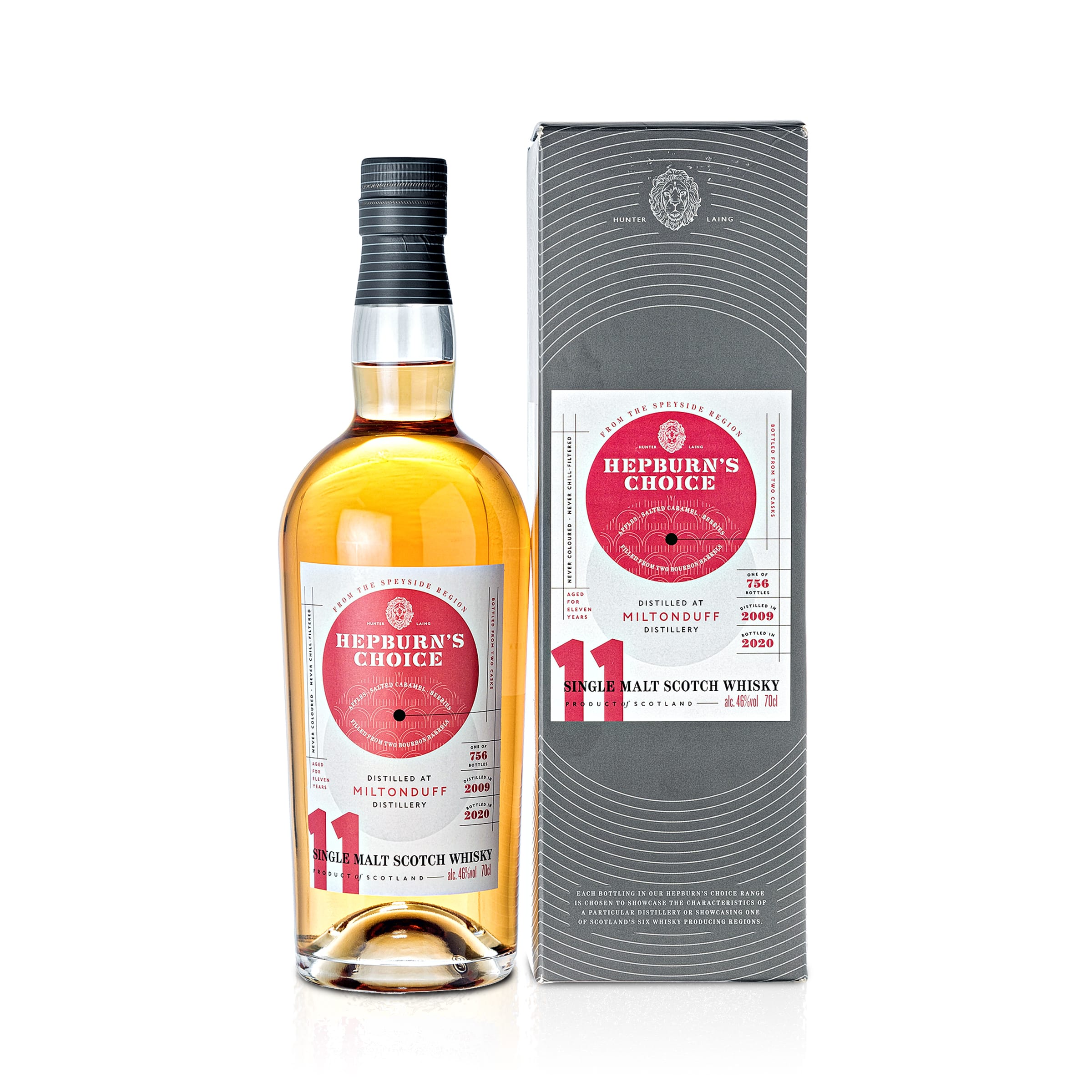 Miltonduff, Hepburn's Choice, 2009-2020, 11 Jahre, 46 %